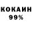 БУТИРАТ 99% Rotten Tomato